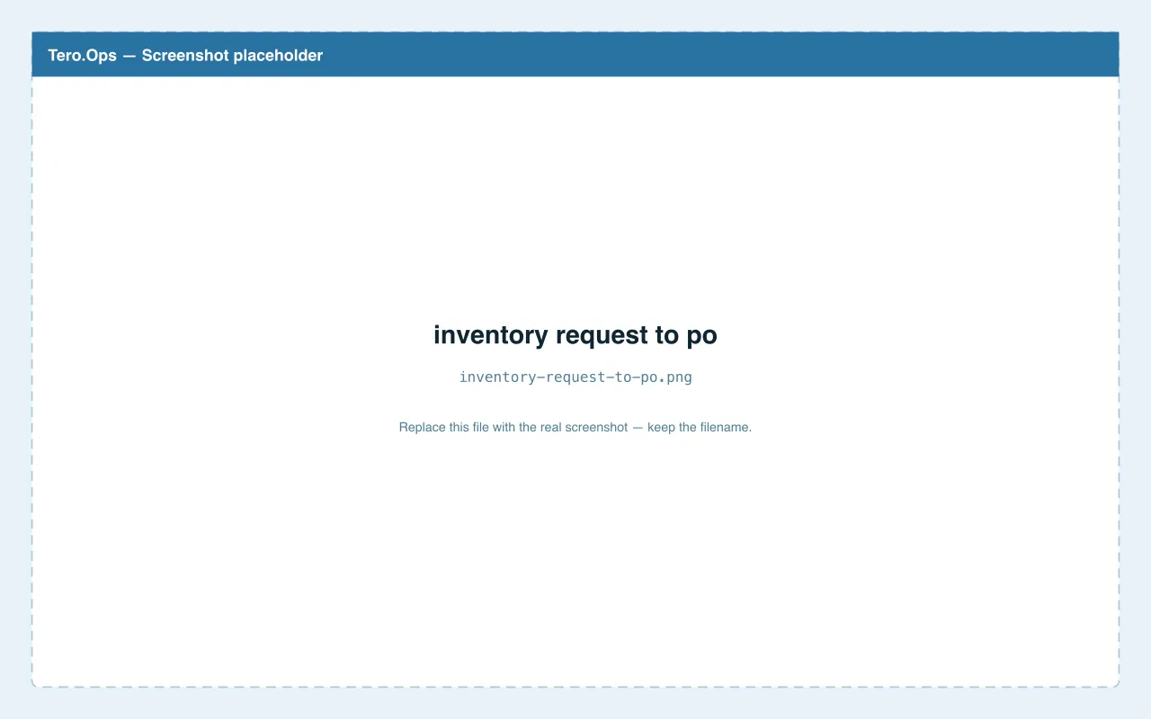 Converting an inventory request into a PO