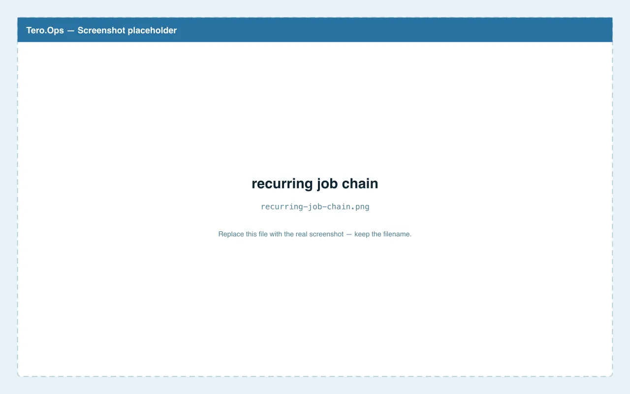 Recurring job chain view